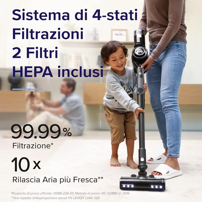 LEVOIT Aspirapolvere Senza Fili (usato/ricondizionato)