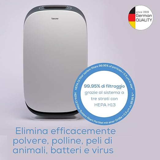 Beurer Lr 500 Connect Purificatore D'Aria Gestibile Tramite App Con Capacità Filtrante, Bianco, ‎42 X 28 X 66 Cm (usato)pari al nuovo